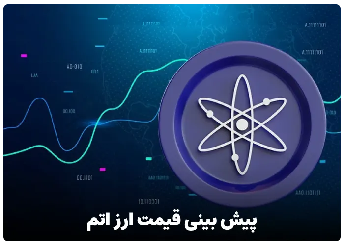 پیش بینی قیمت ارز اتم کازماس