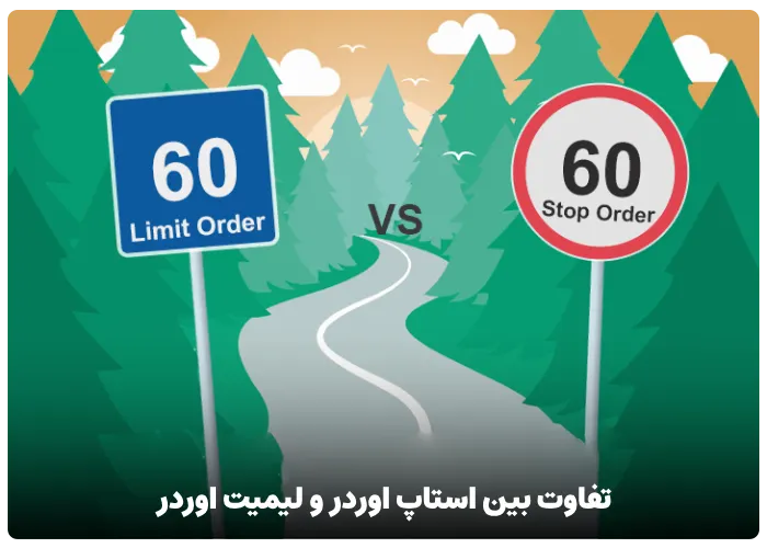 لیمیت اوردر (Limit Order) چیست؟| بررسی تفاوت میان سفارش محدود و مارکت اوردر