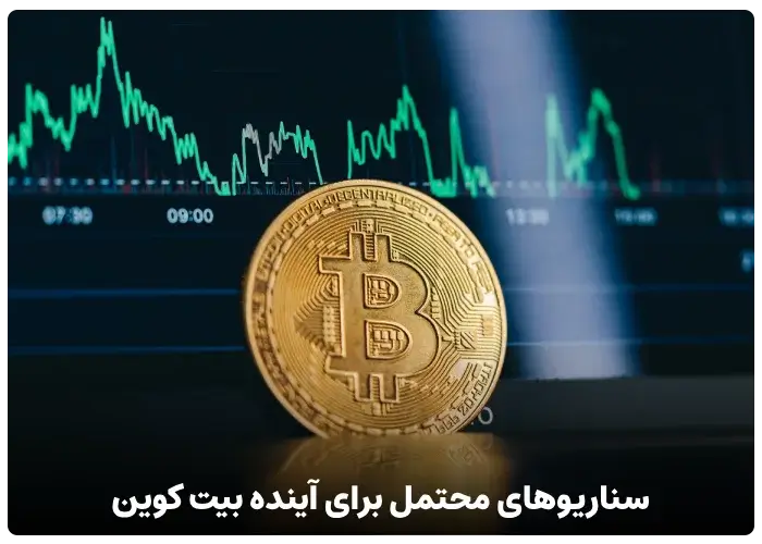 سناریوهای محتمل برای آینده بیت کوین