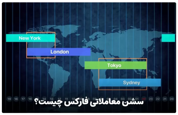 سشن معاملاتی فارکس چیست ؟