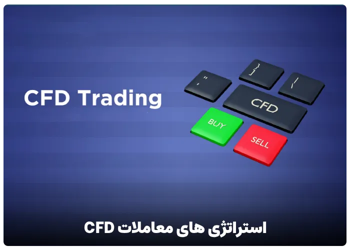 استراتژی های معاملات CFD