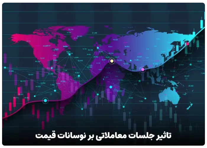 تاثیر جلسات معاملاتی بر نوسانات قیمت