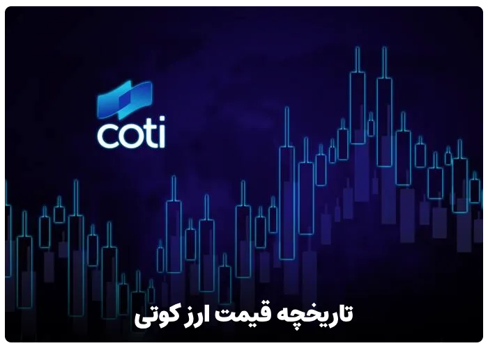 تاریخچه قیمت ارز کوتی