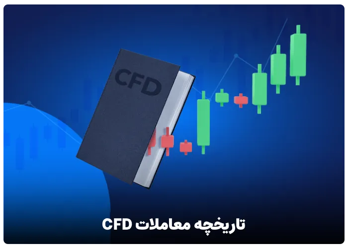 تاریخچه معاملات CFD