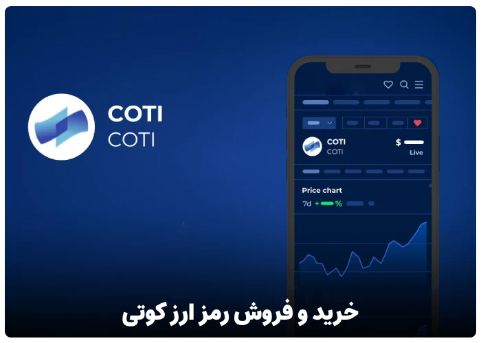 برترین صرافی ها برای خرید و فروش رمز ارز کوتی