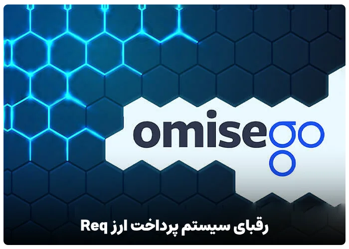 رقبای سیستم پرداخت ارز Req