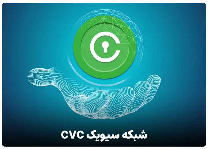 شبکه سیویک cvc