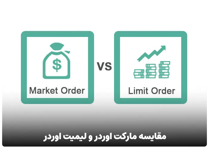 مقایسه مارکت اوردر و لیمیت اوردر