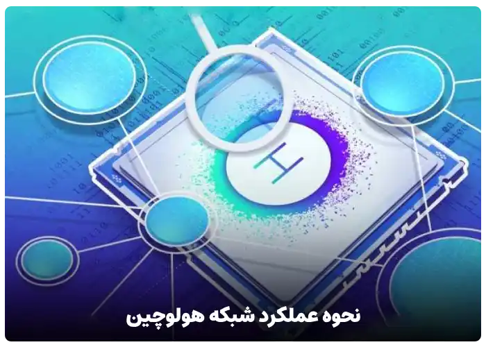 نحوه عملکرد شبکه هولوچین (HOLOCHAIN)