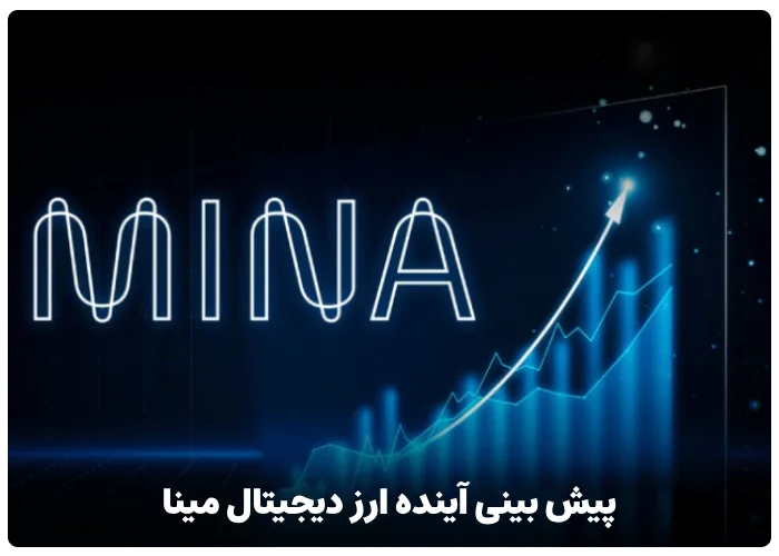 پیش بینی آینده ارز دیجیتال مینا