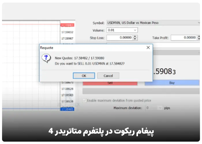 پیغام ریکوت در پلتفرم‌ متاتریدر 4