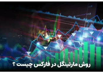 روش مارتینگل در فارکس چیست ؟