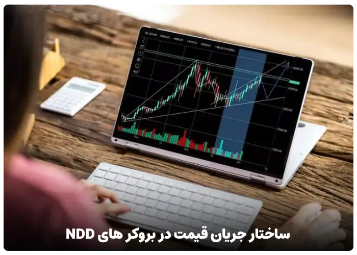 ساختار جریان قیمت در بروکر های NDD