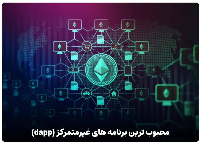 محبوب ترین برنامه های غیرمتمرکز (dapp)