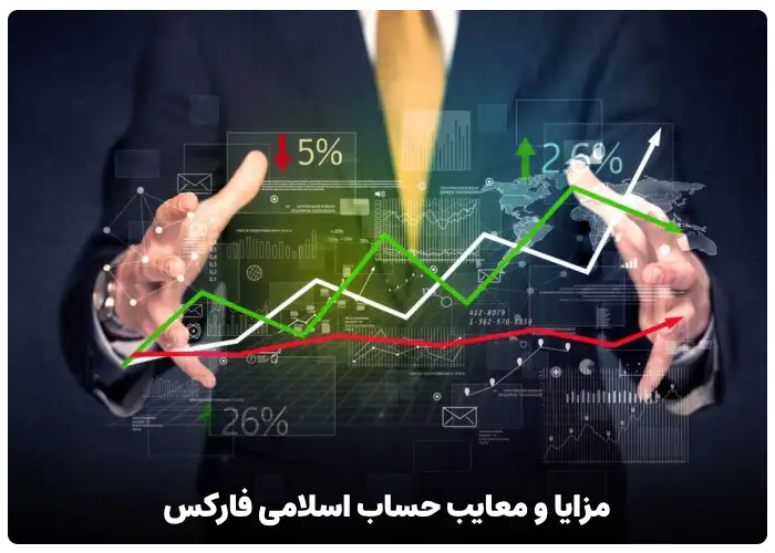 مزایا و معایب حساب اسلامی فارکس