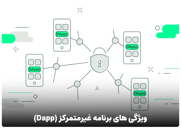 ویژگی های برنامه غیر متمرکز یا dapp