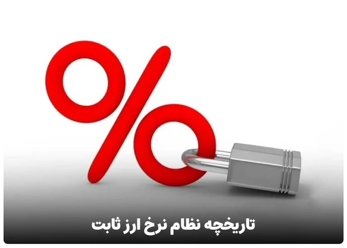 تاریخچه نظام نرخ ارز ثابت