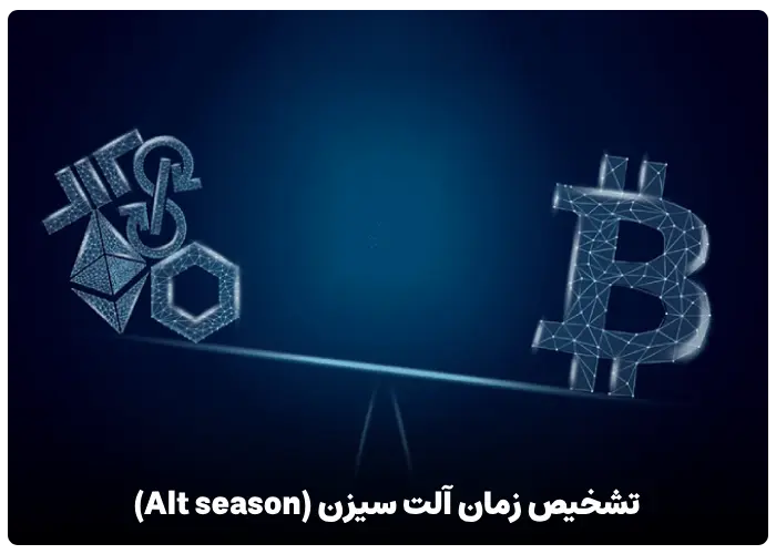 تشخیص زمان آلت سیزن (alt season)