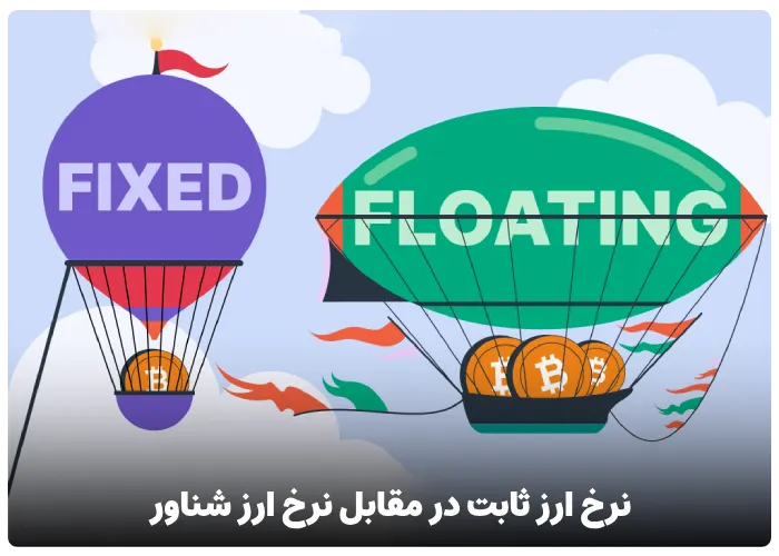 نرخ ارز ثابت در مقابل نرخ ارز شناور