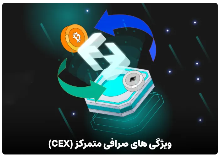 ویژگی های صرافی متمرکز (CEX)