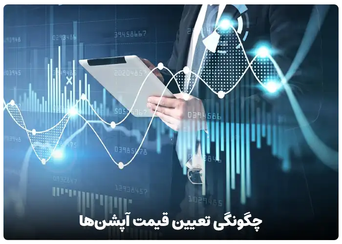 چگونگی تعیین قیمت آپشن ها