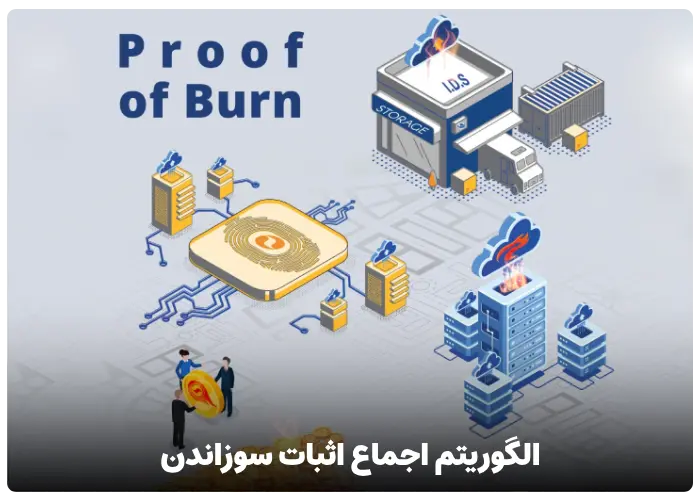 الگوریتم اجماع اثبات سوزاندن proof of burn