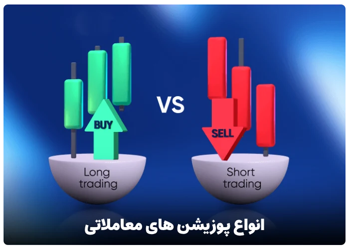 انواع پوزیشن های معاملاتی