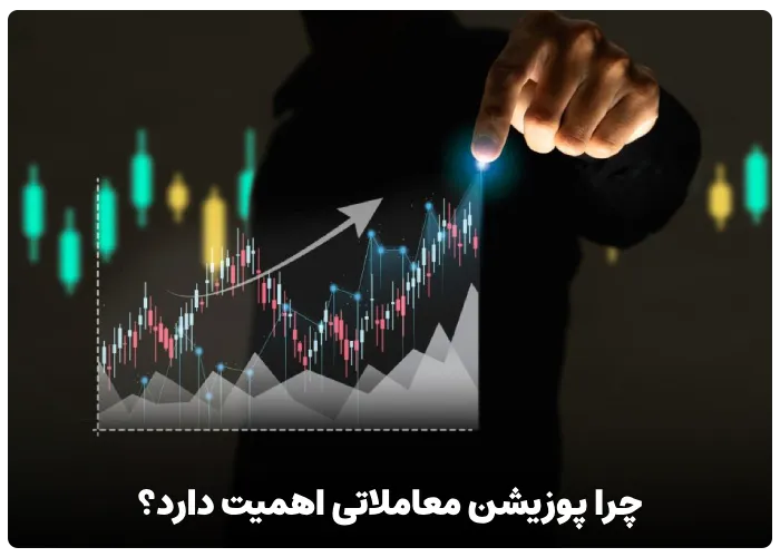 چرا پوزیشن معاملاتی اهمیت دارد؟