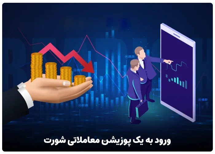 چه زمانی وارد یک پوزیشن معاملاتی شورت شویم؟