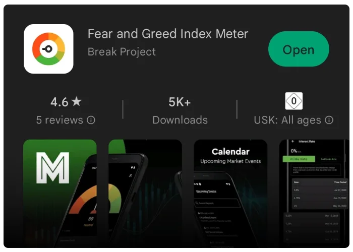 fear and greed index meter