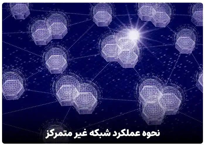 نحوه عملکرد شبکه غیر متمرکز