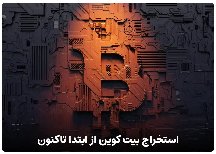 استخراج بیت کوین از ابتدا تا کنون