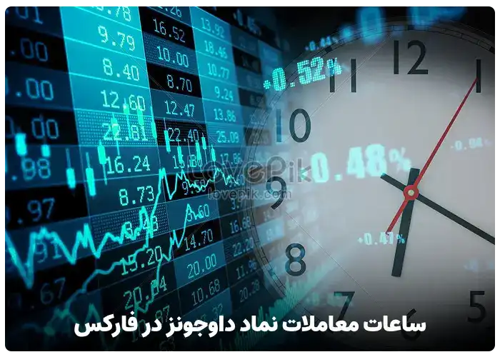 ساعات معاملات داوجونز در فارکس