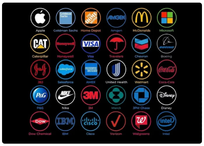 معیارهای انتخاب شرکت‌ها در شاخص داوجونز