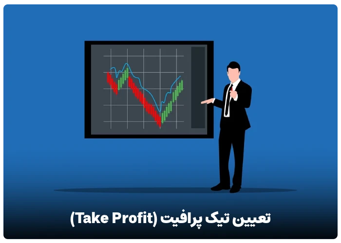 نکات تعیین تیک پرافیت take profit