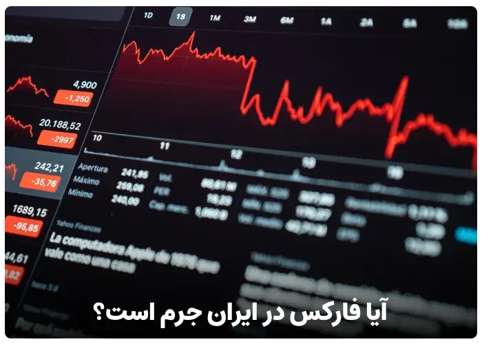 آیا فارکس در ایران جرم است