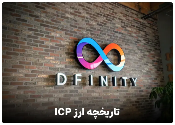 تاریخچه ارز ICP یا اینترنت کامپیوتر