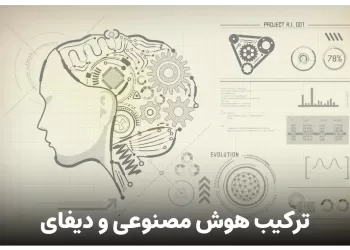 ترکیب هوش مصنوعی و دیفای