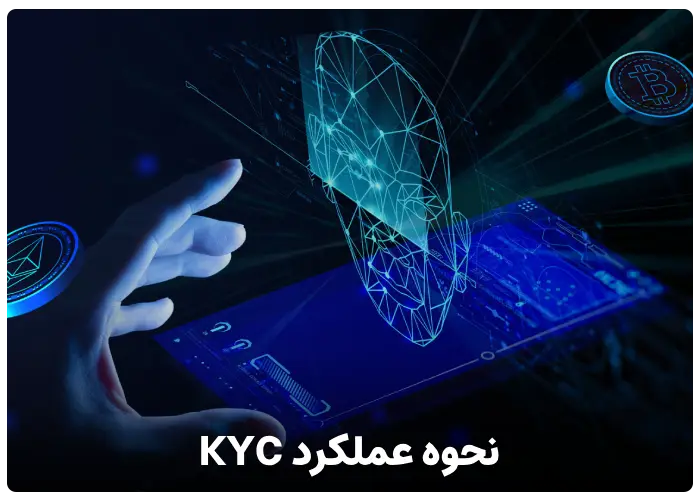 نحوه عملکرد KYC یا احراز هویت