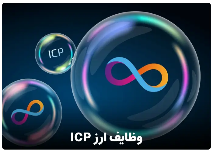 ارز ICP یا اینترنت کامپیوتر چه وظایفی دارد؟