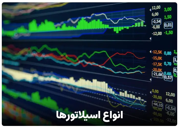 انواع اسیلاتورها در تحلیل تکنیکال