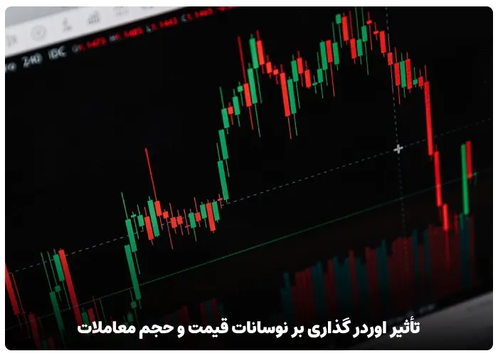 تأثیر اوردر گذاری بر نوسانات قیمت و حجم معاملات