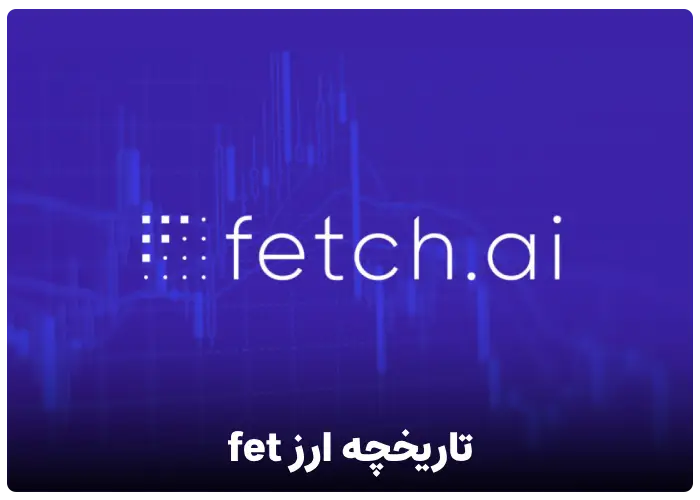 تاریخچه رمز ارز Fet