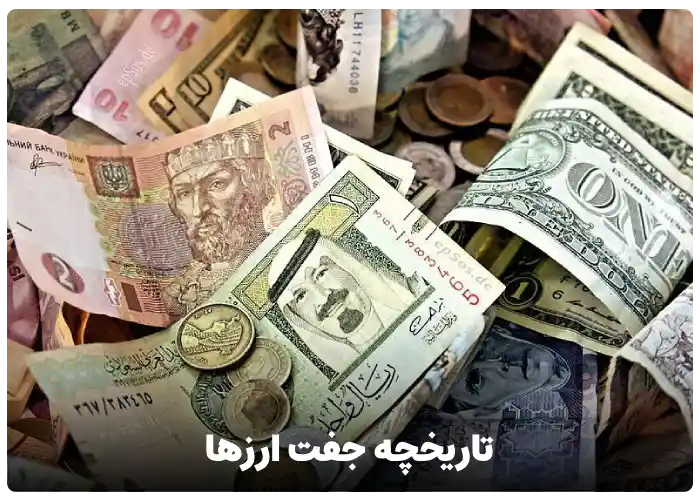 تاریخچه جفت ارزها (Currency Pair)