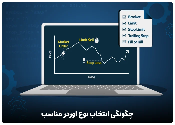 چگونگی انتخاب نوع اوردر مناسب بر اساس استراتژی معاملاتی