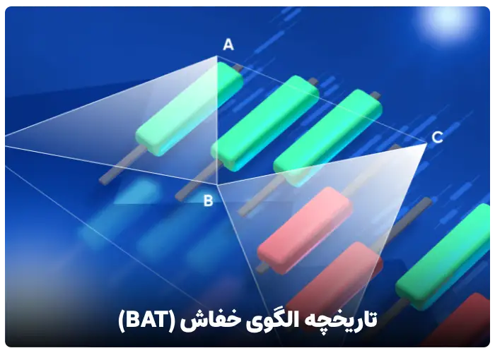 تاریخچه الگوی خفاش (BAT)