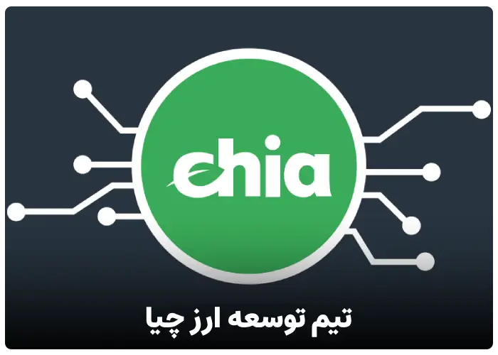 تیم توسعه ارز چیا (Chia)