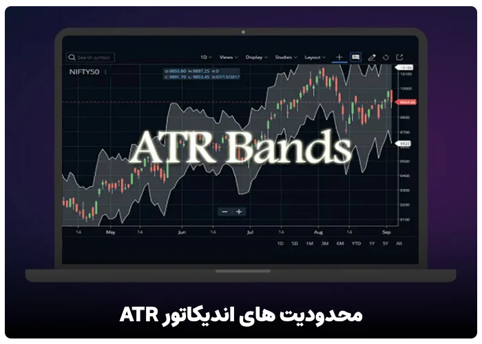 محدودیت های اندیکاتور ATR