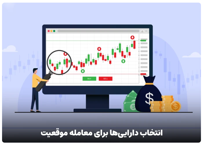 انتخاب دارایی‌ها برای معامله موقعیت