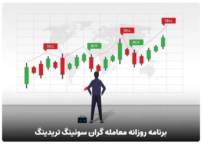 برنامه روزانه معامله گران سوئینگ تریدینگ چیست؟